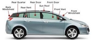 Auto Glass Replacement Types